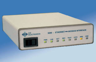 ethernet, modbus, interface board